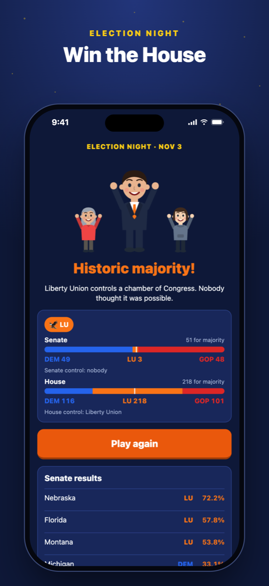 Election night results
